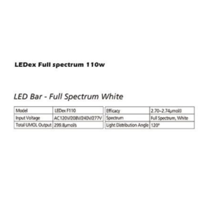Nanolux LEDeX Light Bar White
