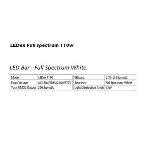 Nanolux LEDeX Light Bar(s)